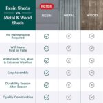 Keter Manor 4×6 Resin Outdoor Storage Shed Kit-Perfect to Store Patio Furniture, Garden Tools Bike Accessories, Beach Chairs and Lawn Mower, Grey & White - Image 9