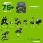 Greenworks 60V 21″ Brushless Self-Propelled Battery Powered Lawn Mower + (2) 4.0Ah Batteries & Dual Port Charger