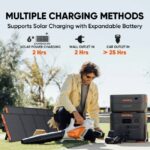 Jackery Solar Generator 2000 Plus - Image 3