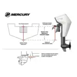 Mercury Avator 7.5e Tiller Electric Outboard Motor Kit - Image 3