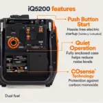 Generac iQ5200 DF 3900 Watt Electric Start Dual Fuel Inverter Generators. - Image 4