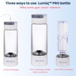 LUMIQ® PRO 2.0 - Image 5